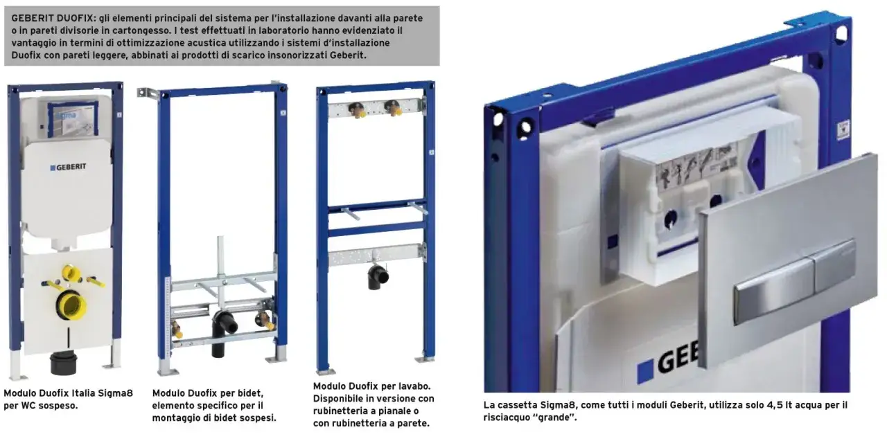 Moduli Geberit Duofix per installazione a parete o in cartongesso. La cassetta Sigma8, con doppio pulsante, riduce il rumore cassetta wc e il consumo d'acqua.